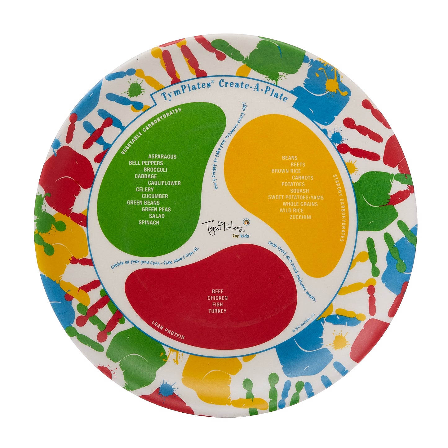 TymPlates for Kids (with Hands Create-A-Plate)
