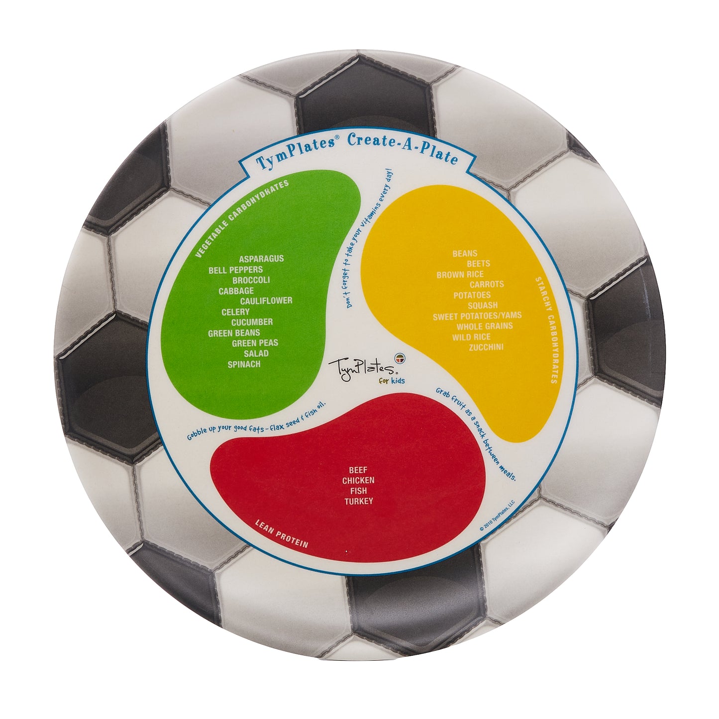 TymPlates for Kids (with Soccer Create-A-Plate)