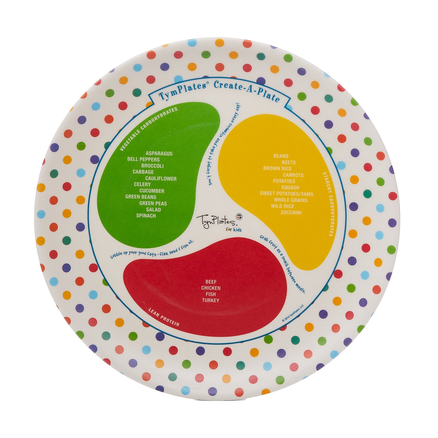 TymPlates for Kids (with Polka Dots Create-A-Plate)