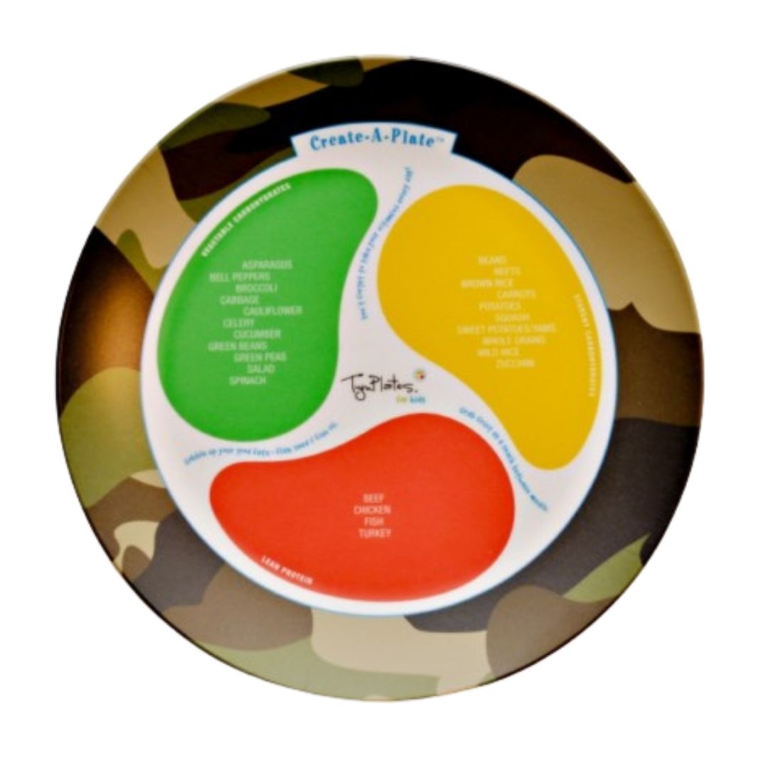 TymPlates for Kids (with Camouflage Create-A-Plate)