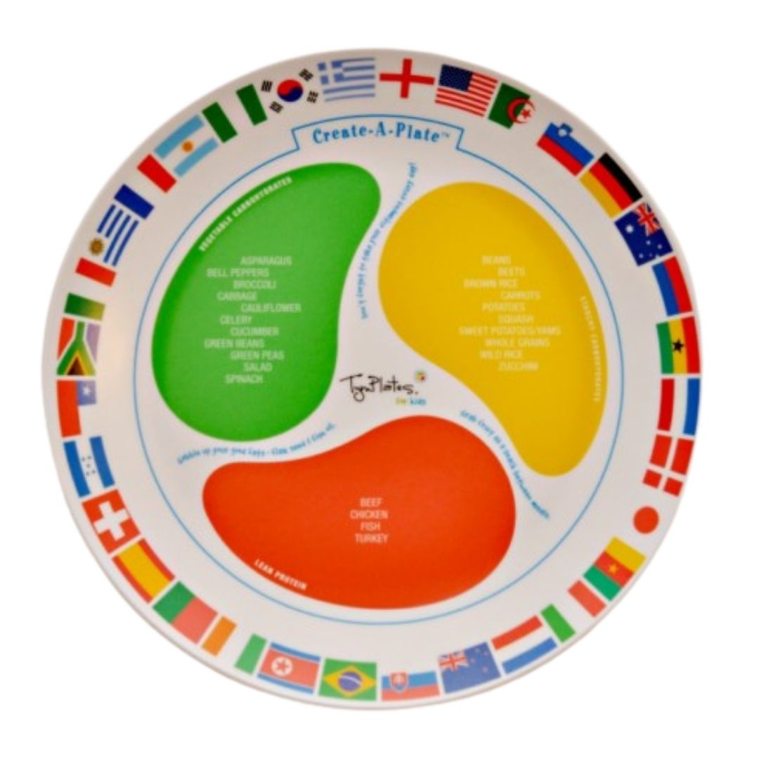 TymPlates for Kids (with Flags Create-A-Plate)