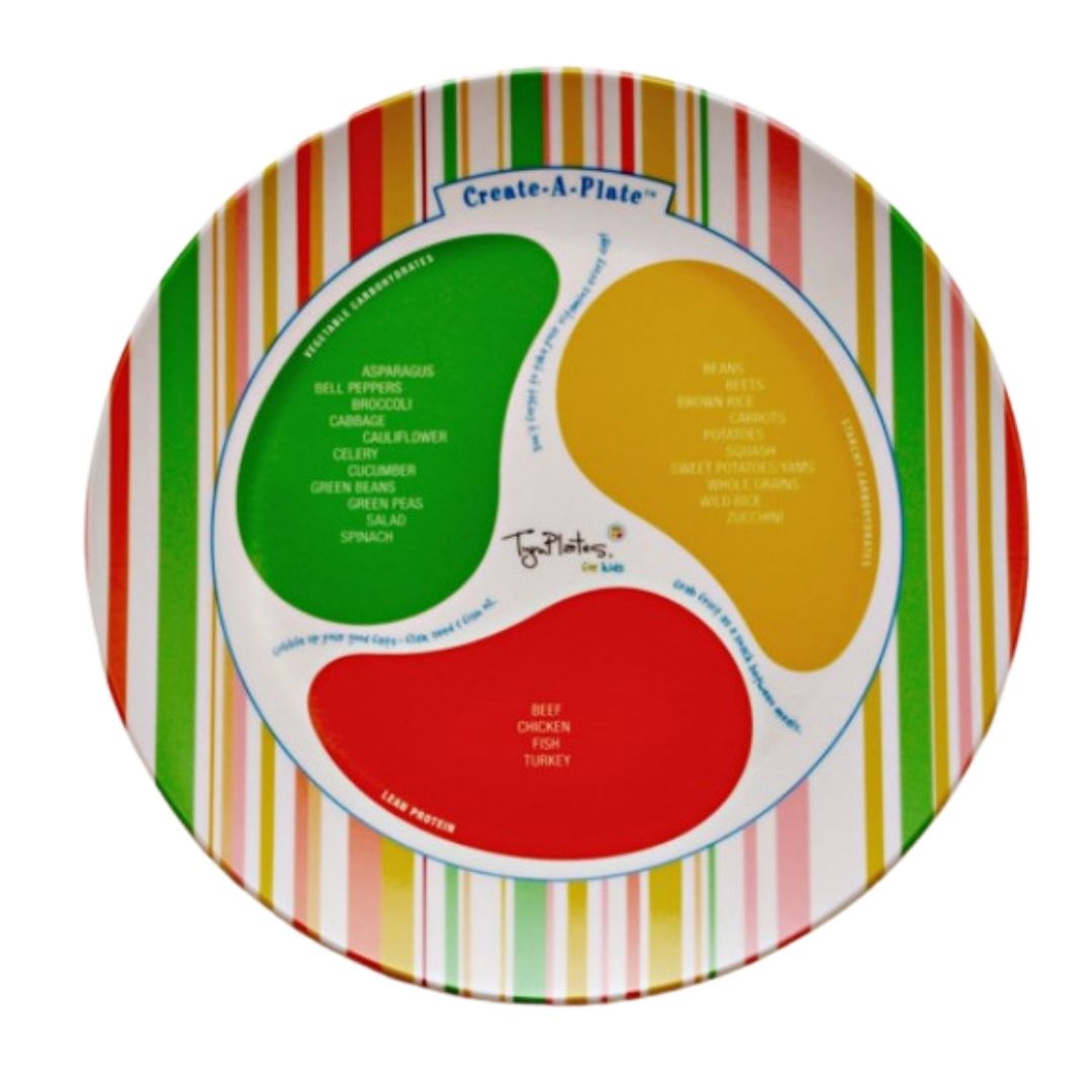 TymPlates for Kids (with Pastel Stripes Create-A-Plate)