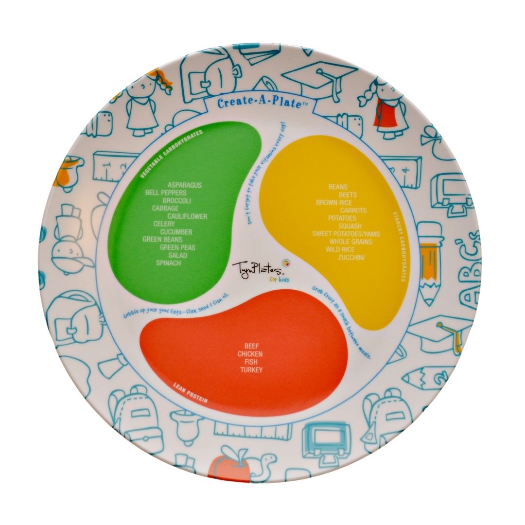 TymPlates for Kids (with School Create-A-Plate)